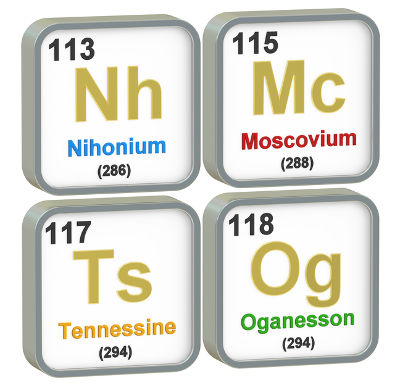 catalog/as-siglas-os-nomes-oficiais-dos-novos-elementos-quimicos-tabela-periodica-.jpg